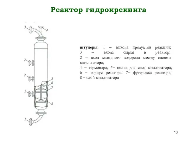 Реактор гидрокрекинга штуцеры: 1 – выхода продуктов реакции; 3 –