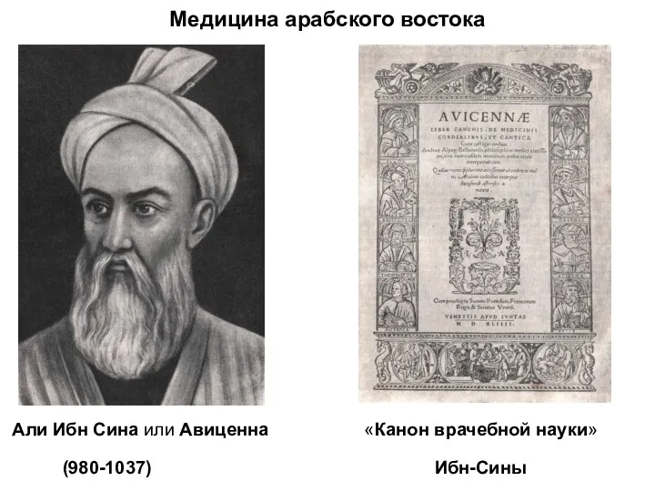 Медицина арабского востока Али Ибн Сина или Авиценна «Канон врачебной науки» (980-1037) Ибн-Сины