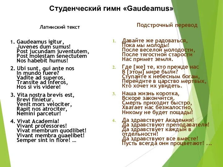 Студенческий гимн «Gaudeamus» Латинский текст 1. Gaudeamus igitur, Juvenes dum sumus! Post jucundam