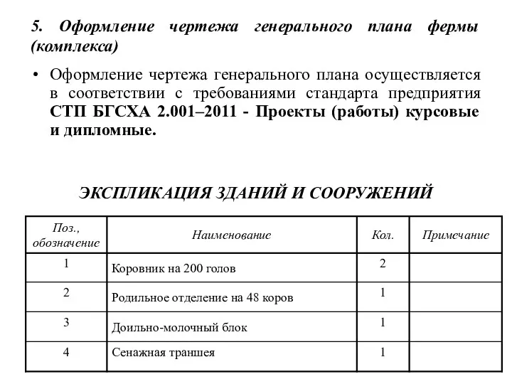 5. Оформление чертежа генерального плана фермы (комплекса) Оформление чертежа генерального плана осуществляется в