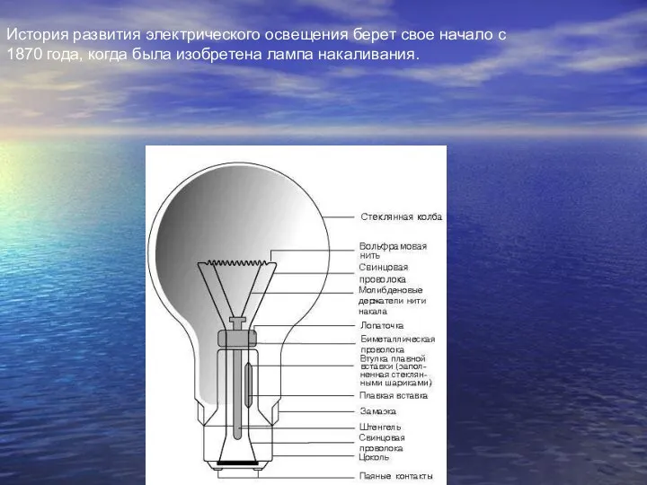 История развития электрического освещения берет свое начало с 1870 года, когда была изобретена лампа накаливания.