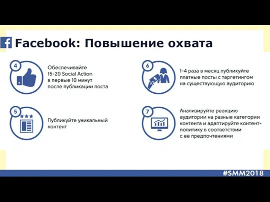 Facebook: Повышение охвата