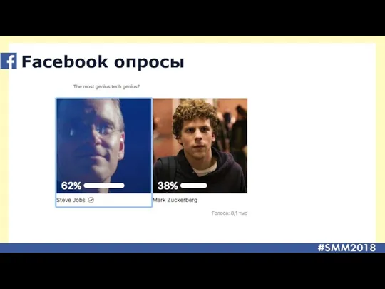 Facebook опросы