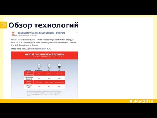 Обзор технологий