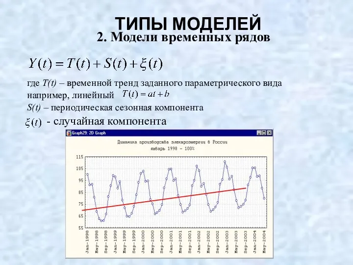 ТИПЫ МОДЕЛЕЙ - 2. Модели временных рядов где T(t) –