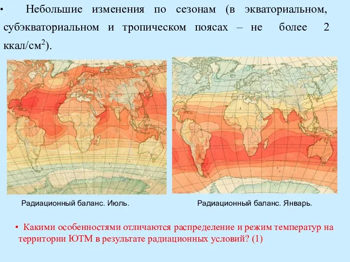 Радиационный баланс. Июль. Радиационный баланс. Январь. Небольшие изменения по сезонам