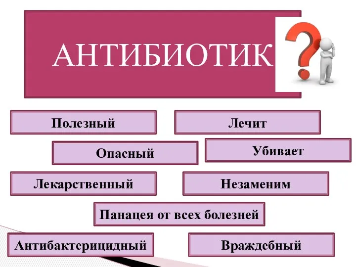 АНТИБИОТИК Полезный Опасный Лечит Убивает Лекарственный Незаменим Панацея от всех болезней Антибактерицидный Враждебный