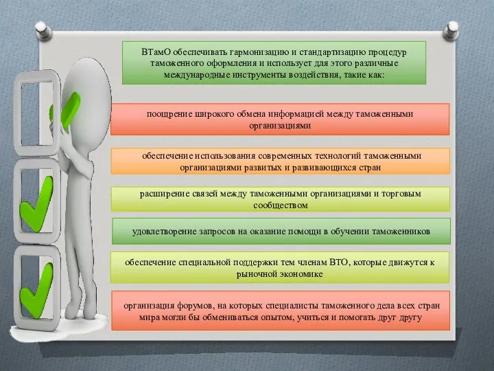 ВТамО обеспечивать гармонизацию и стандартизацию процедур таможенного оформления и использует