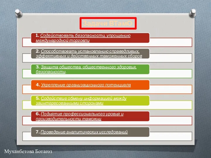 Задачи ВТамО Муханбетова Ботагоз