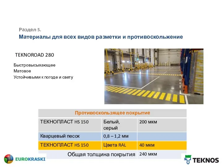 Раздел 5. Материалы для всех видов разметки и противоскольжение Быстровысыхающее