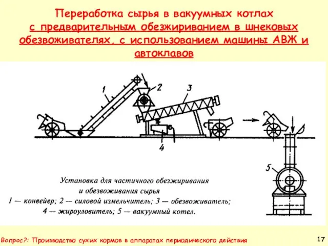 Переработка сырья в вакуумных котлах с предварительным обезжириванием в шнековых