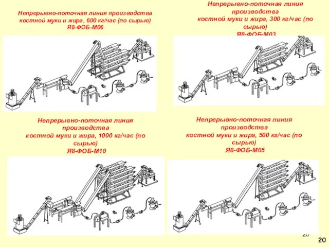 Непрерывно-поточная линия производства костной муки и жира, 600 кг/час (по