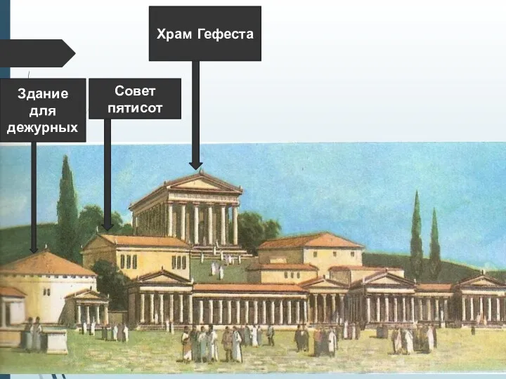 Храм Гефеста Совет пятисот Здание для дежурных