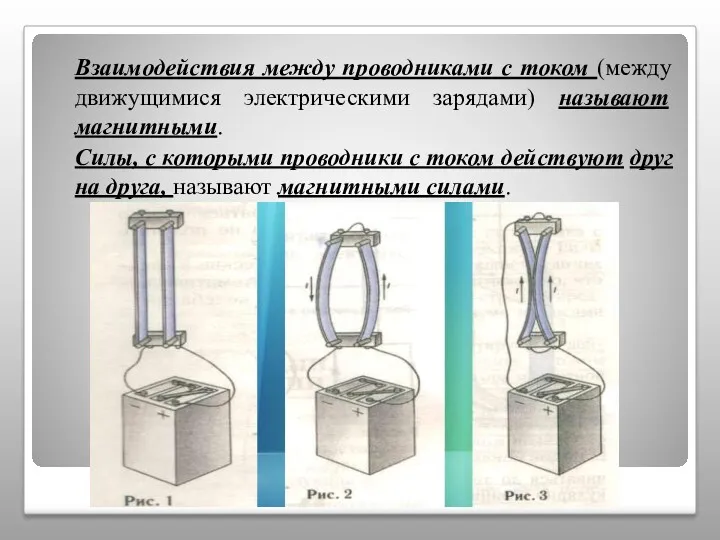 Взаимодействия между проводниками с током (между движущимися электрическими зарядами) называют