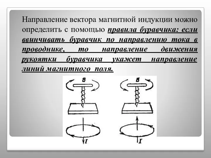 Направление вектора магнитной индукции можно определить с помощью правила буравчика: если ввинчивать буравчик