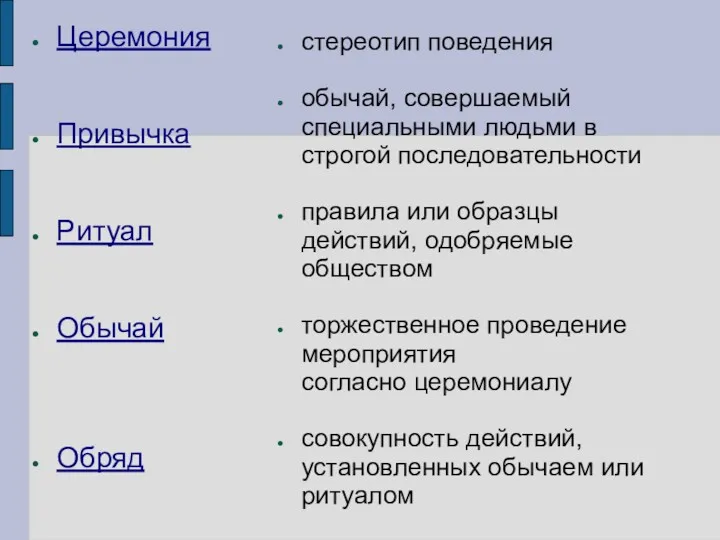 стереотип поведения обычай, совершаемый специальными людьми в строгой последовательности правила