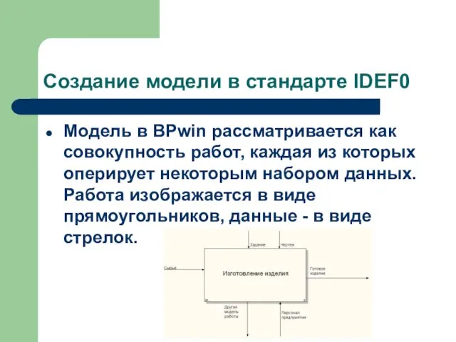 Создание модели в стандарте IDEF0 Модель в BPwin рассматривается как