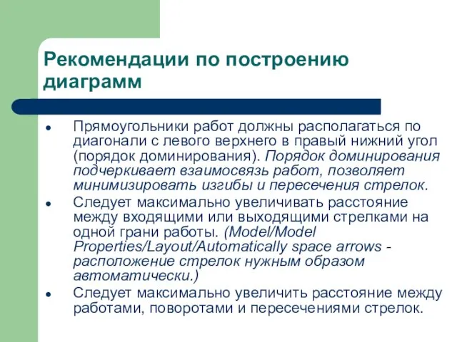 Рекомендации по построению диаграмм Прямоугольники работ должны располагаться по диагонали