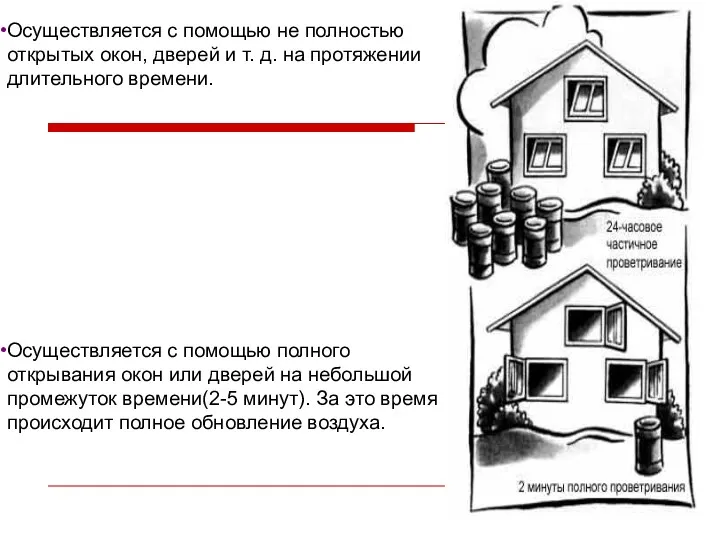 Осуществляется с помощью не полностью открытых окон, дверей и т.