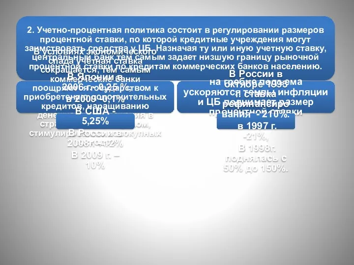 2. Учетно-процентная политика состоит в регулировании размеров процентной ставки, по