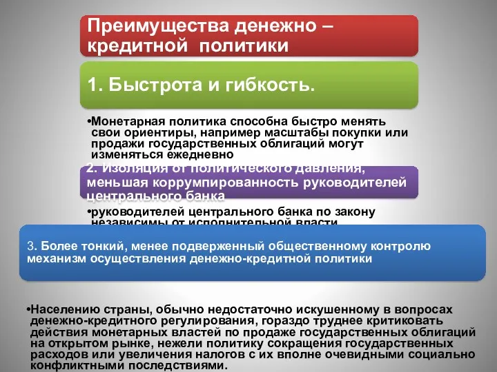 Преимущества денежно – кредитной политики 1. Быстрота и гибкость. Монетарная