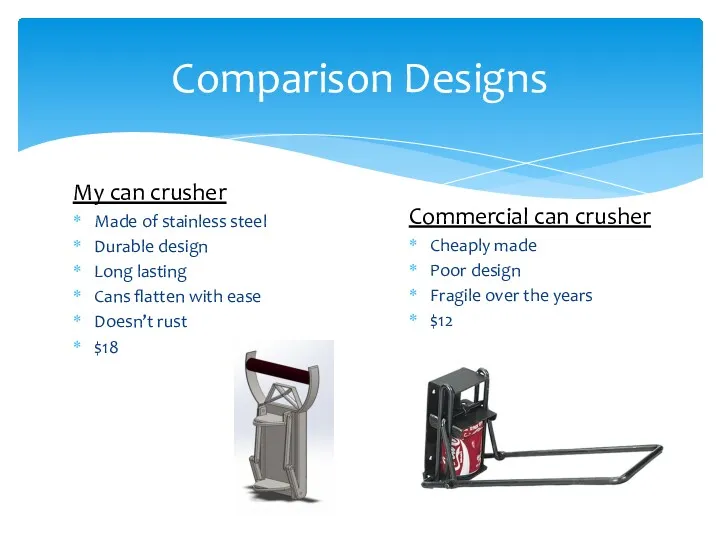 Commercial can crusher Cheaply made Poor design Fragile over the