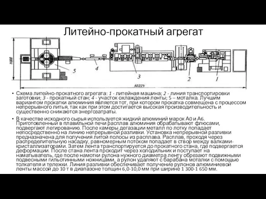 Литейно-прокатный агрегат Схема литейно-прокатного агрегата: 1 - литейная машина; 2