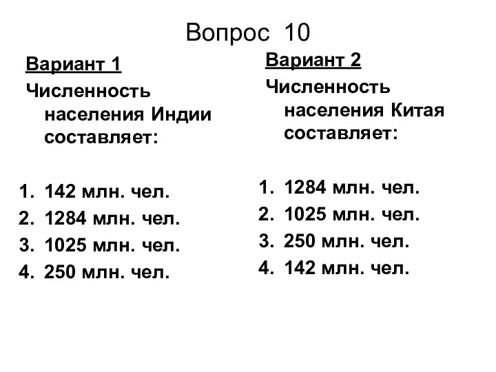 Вопрос 10 Вариант 2 Численность населения Китая составляет: 1284 млн.