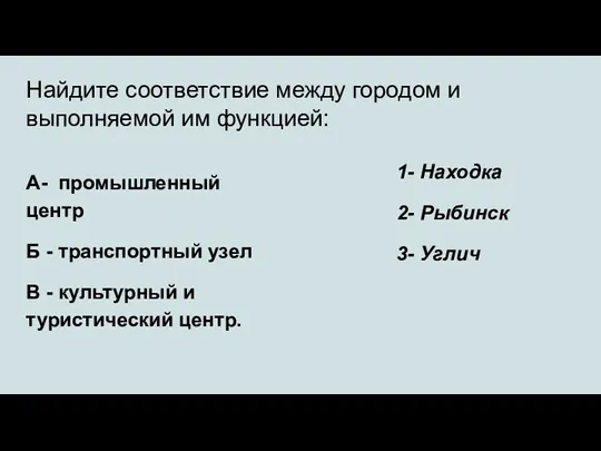 Найдите соответствие между городом и выполняемой им функцией: А- промышленный