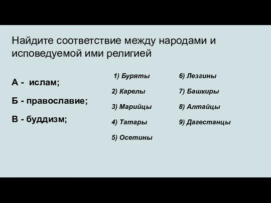 Найдите соответствие между народами и исповедуемой ими религией А -