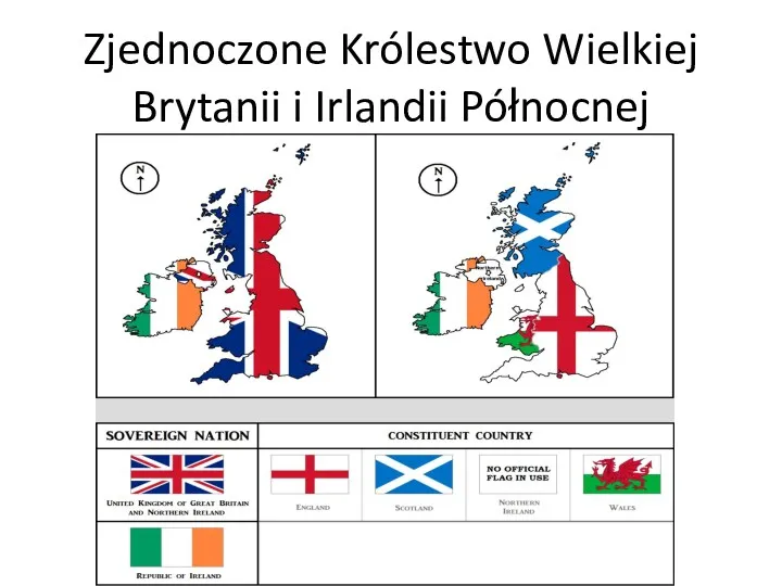 Zjednoczone Królestwo Wielkiej Brytanii i Irlandii Północnej