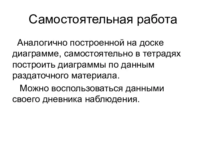 Самостоятельная работа Аналогично построенной на доске диаграмме, самостоятельно в тетрадях