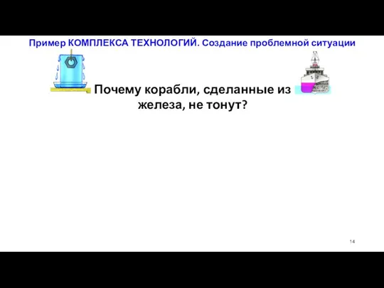 Пример КОМПЛЕКСА ТЕХНОЛОГИЙ. Создание проблемной ситуации Почему корабли, сделанные из железа, не тонут?