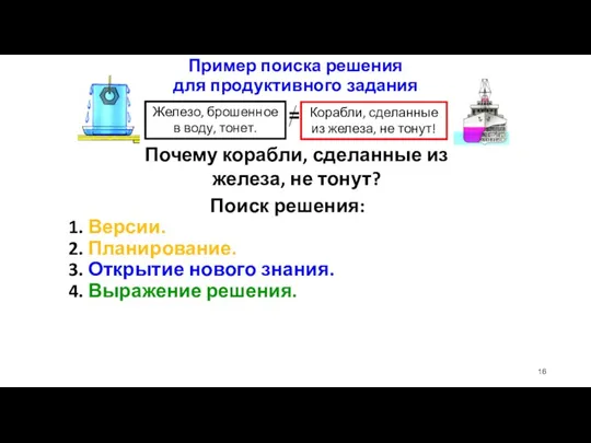 Пример поиска решения для продуктивного задания Поиск решения: 1. Версии.