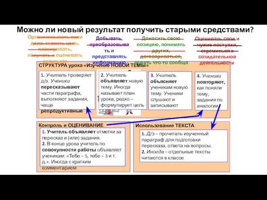 Можно ли новый результат получить старыми средствами? СТРУКТУРА урока «Изучение