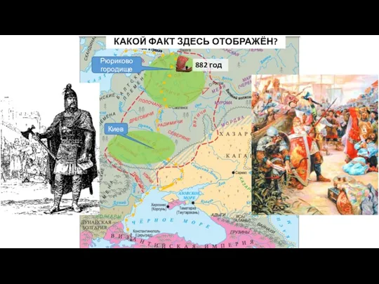 КАКОЙ ФАКТ ЗДЕСЬ ОТОБРАЖЁН? 882 год Рюриково городище Киев