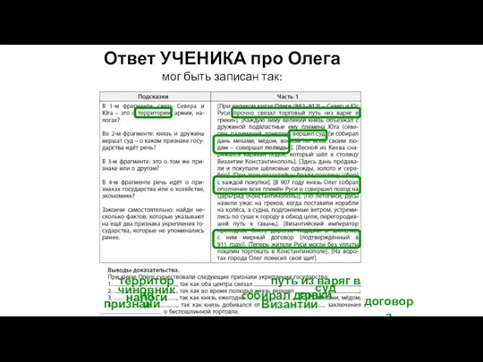 территория путь из варяг в греки чиновники налоги признание cобирал