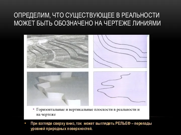 ОПРЕДЕЛИМ, ЧТО СУЩЕСТВУЮЩЕЕ В РЕАЛЬНОСТИ МОЖЕТ БЫТЬ ОБОЗНАЧЕНО НА ЧЕРТЕЖЕ