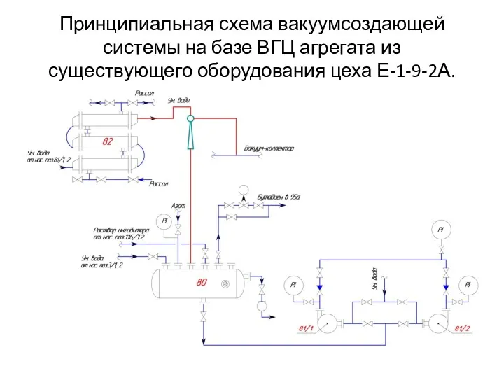 Принципиальная схема вакуумсоздающей системы на базе ВГЦ агрегата из существующего оборудования цеха Е-1-9-2А.