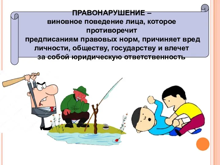 ПРАВОНАРУШЕНИЕ – виновное поведение лица, которое противоречит предписаниям правовых норм,