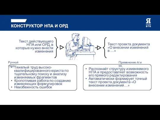 Тяжелый труд высоко-квалифицированного юриста по тщательному поиску и анализу изменяемых