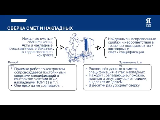 Приемка работ по контрактам сопровождается постоянными сверками спецификаций в контрактах