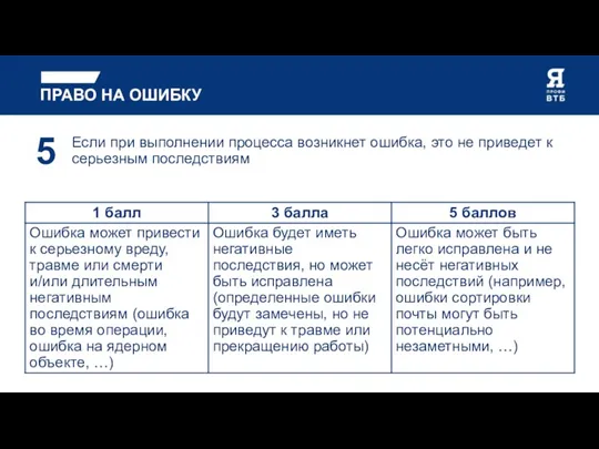 ПРАВО НА ОШИБКУ Если при выполнении процесса возникнет ошибка, это не приведет к серьезным последствиям 5