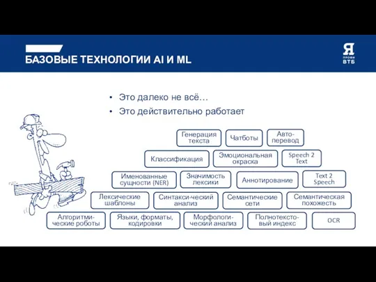 БАЗОВЫЕ ТЕХНОЛОГИИ AI И ML Это далеко не всё… Это