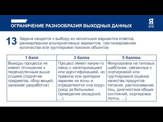 ОГРАНИЧЕНИЕ РАЗНООБРАЗИЯ ВЫХОДНЫХ ДАННЫХ Задача сводится к выбору из нескольких