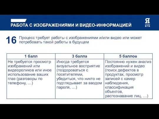 РАБОТА С ИЗОБРАЖЕНИЯМИ И ВИДЕО-ИНФОРМАЦИЕЙ Процесс требует работы с изображениями