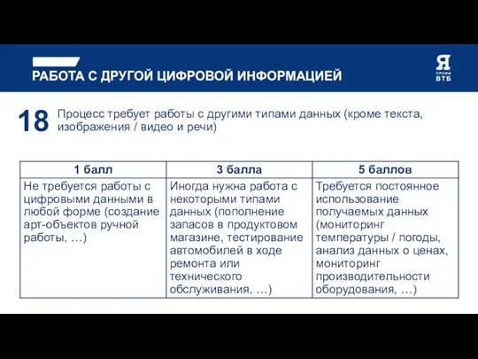 РАБОТА С ДРУГОЙ ЦИФРОВОЙ ИНФОРМАЦИЕЙ Процесс требует работы с другими