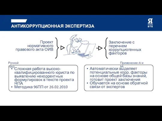 Сложная работа высоко-квалифицированного юриста по выявлению некорректных формулировок в тексте