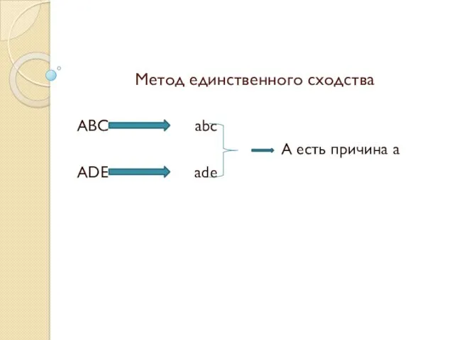 Метод единственного сходства АВС abc А есть причина а АDE ade