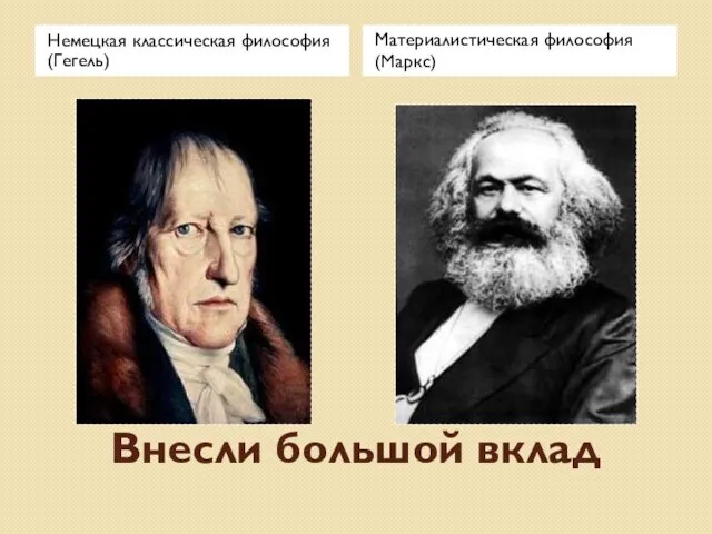 Внесли большой вклад Немецкая классическая философия (Гегель) Материалистическая философия (Маркс)